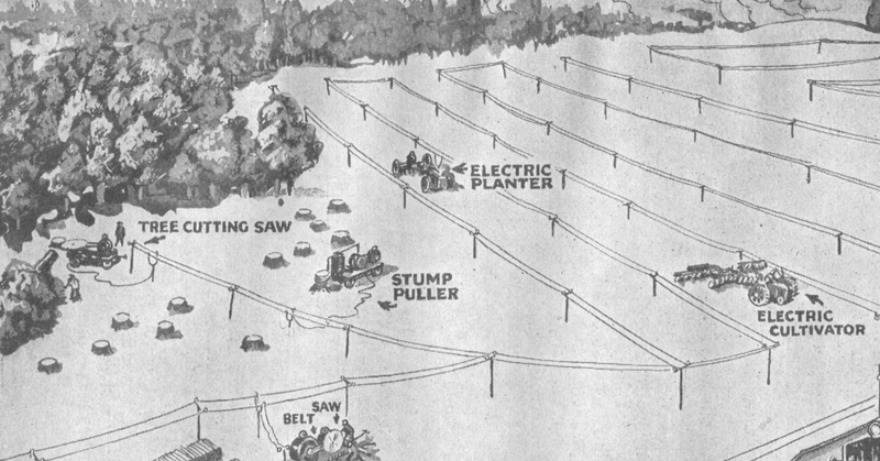 Illustration for article titled How the 1920s Thought Electricity Would Transform Farms Forever